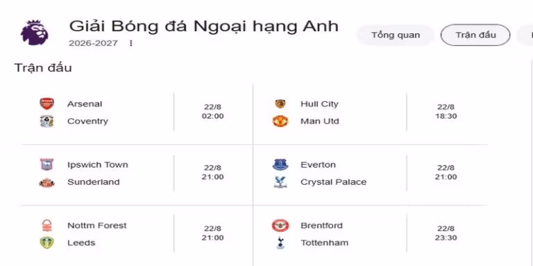 lịch thi đấu Ngoại Hạng Anh